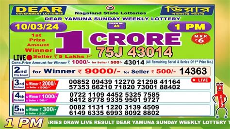 nagalandlotteries live|LIVE .